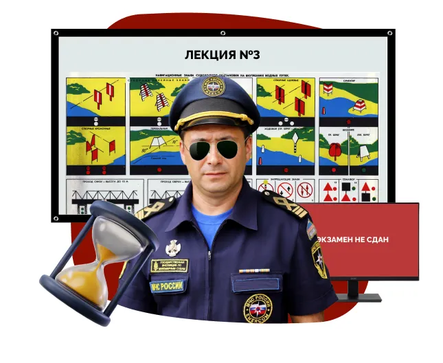 Получение прав